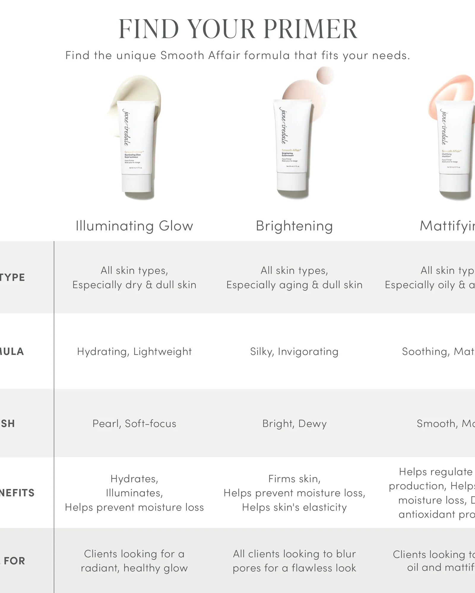 Jane Iredale Smooth Affair Brightening Face Primer - Skin Love Cream