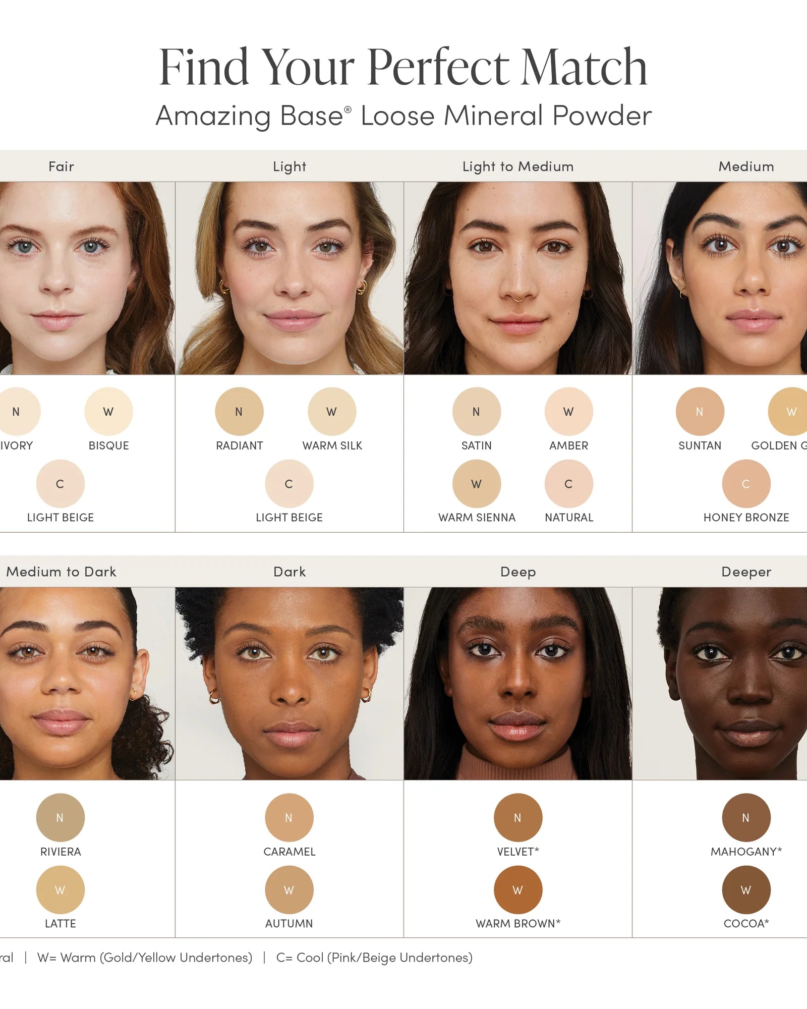 Jane Iredale Amazing Base Loose Mineral Powder SPF 20/15 - Skin Love Cream