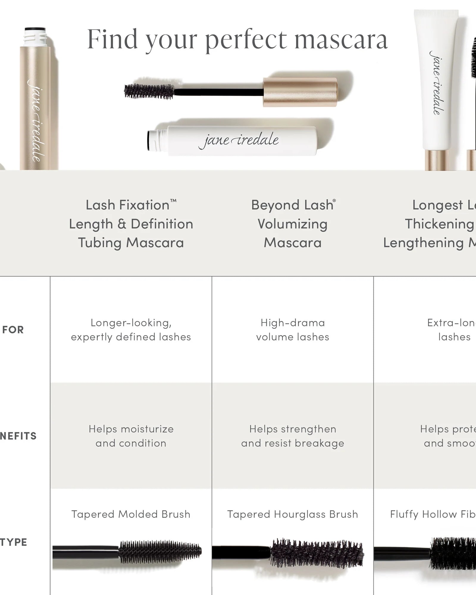 Jane Iredale Longest Lash Thickening and Lengthening Mascara - Skin Love Cream