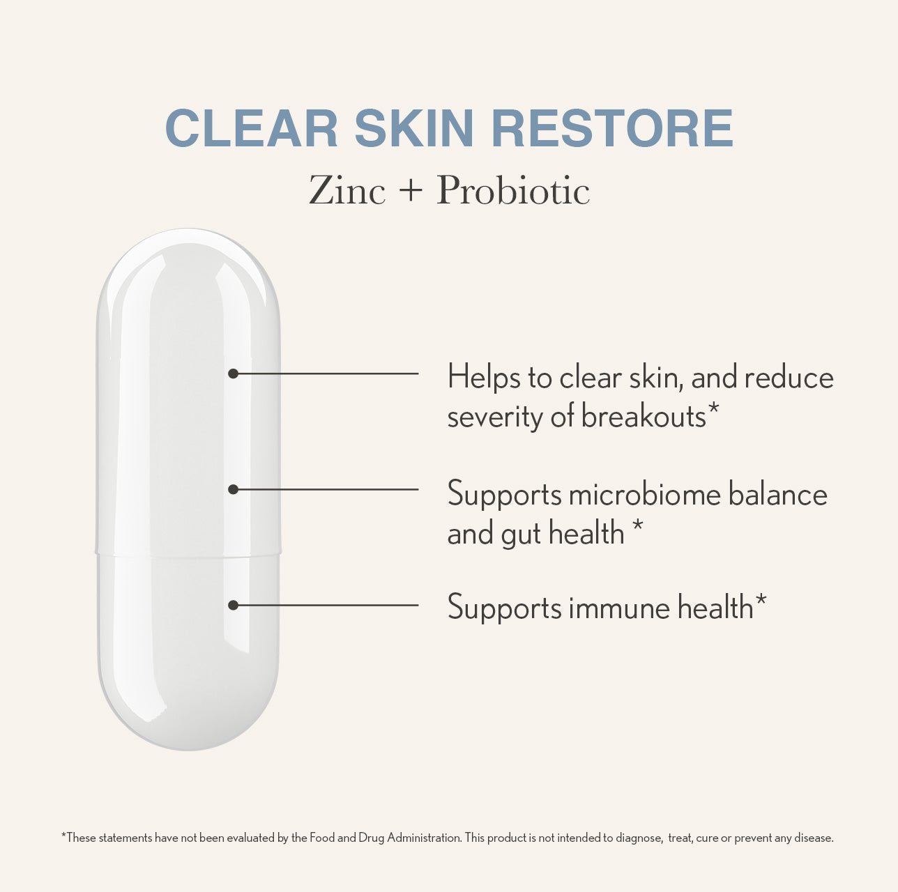 Face Reality Clear Skin Restore - Skin Love Cream