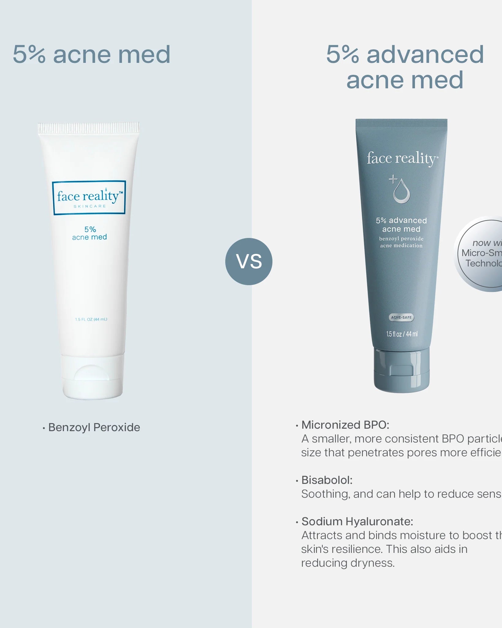 Face Reality 5% Acne Med - Skin Love Cream
