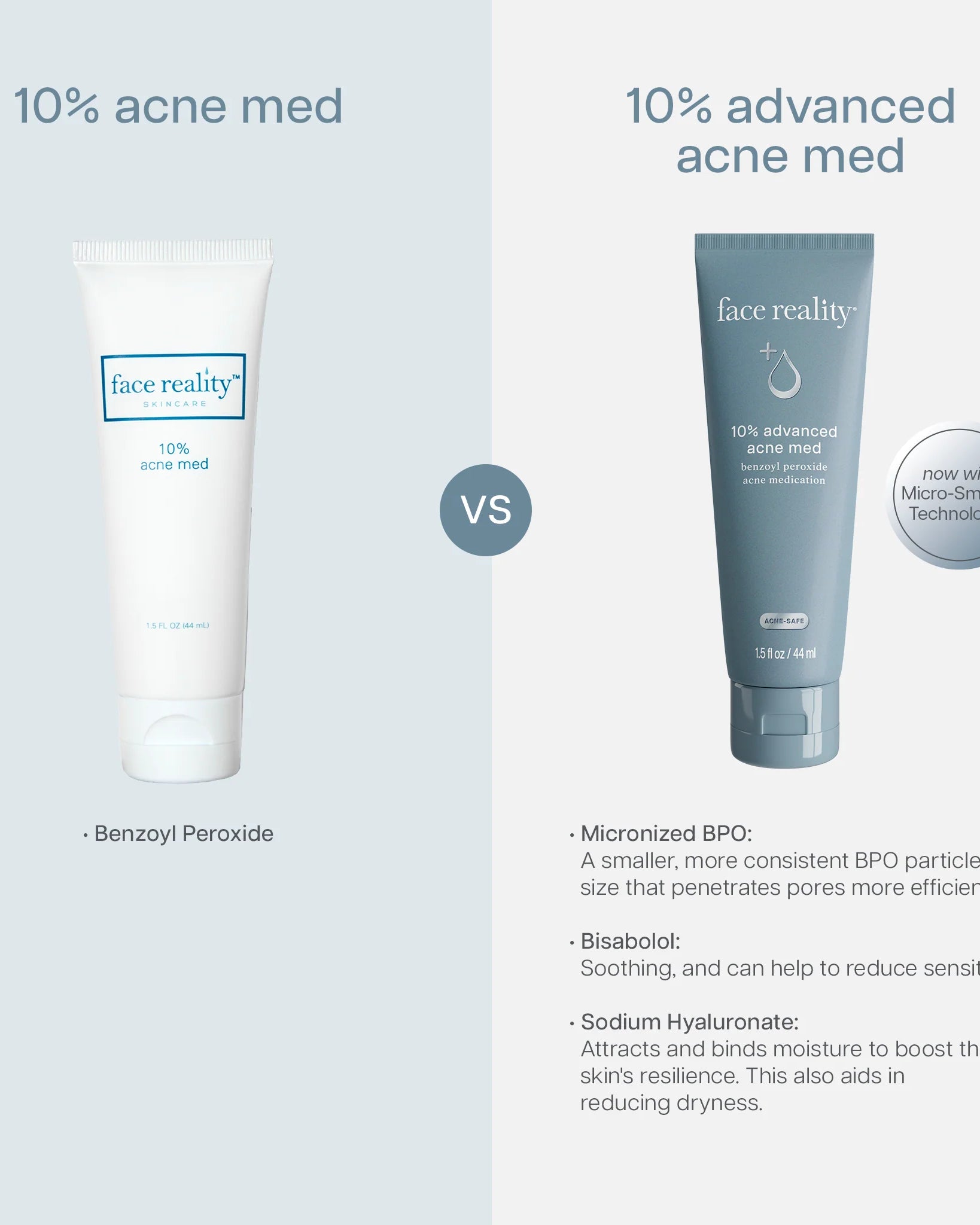 Face Reality 10% Acne Med - Skin Love Cream