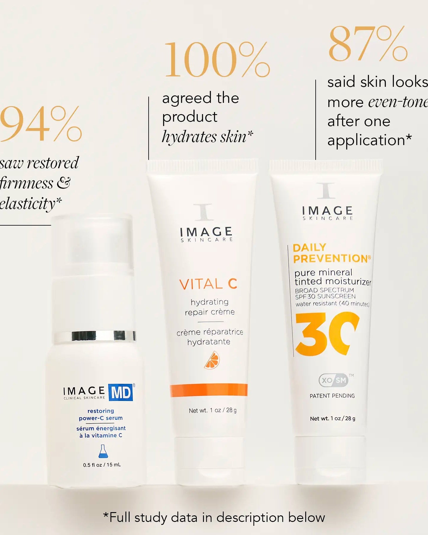 IMAGE Skincare The Gold Standard