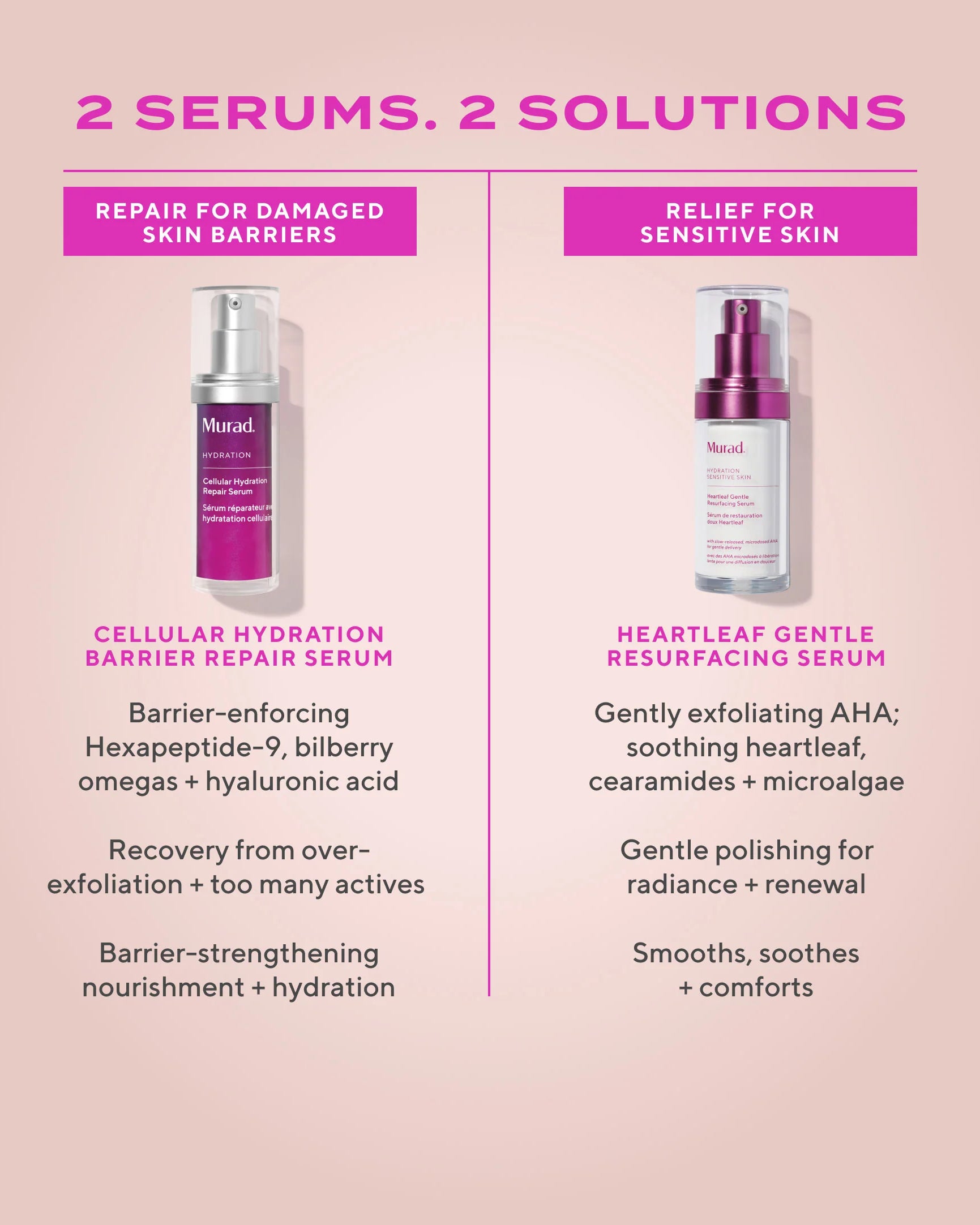 Murad Heartleaf Gentle Resurfacing Serum - Skin Love Cream