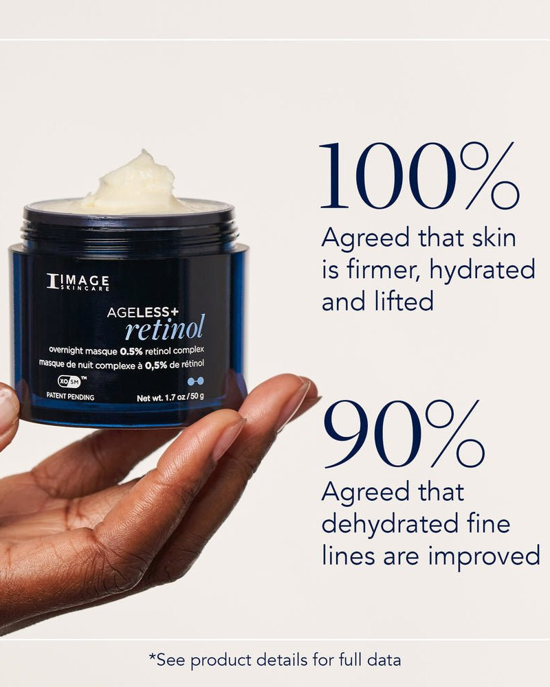 IMAGE Skincare AGELESS+ Retinol Overnight Masque 0.5% Retinol Complex - Skin Love Cream