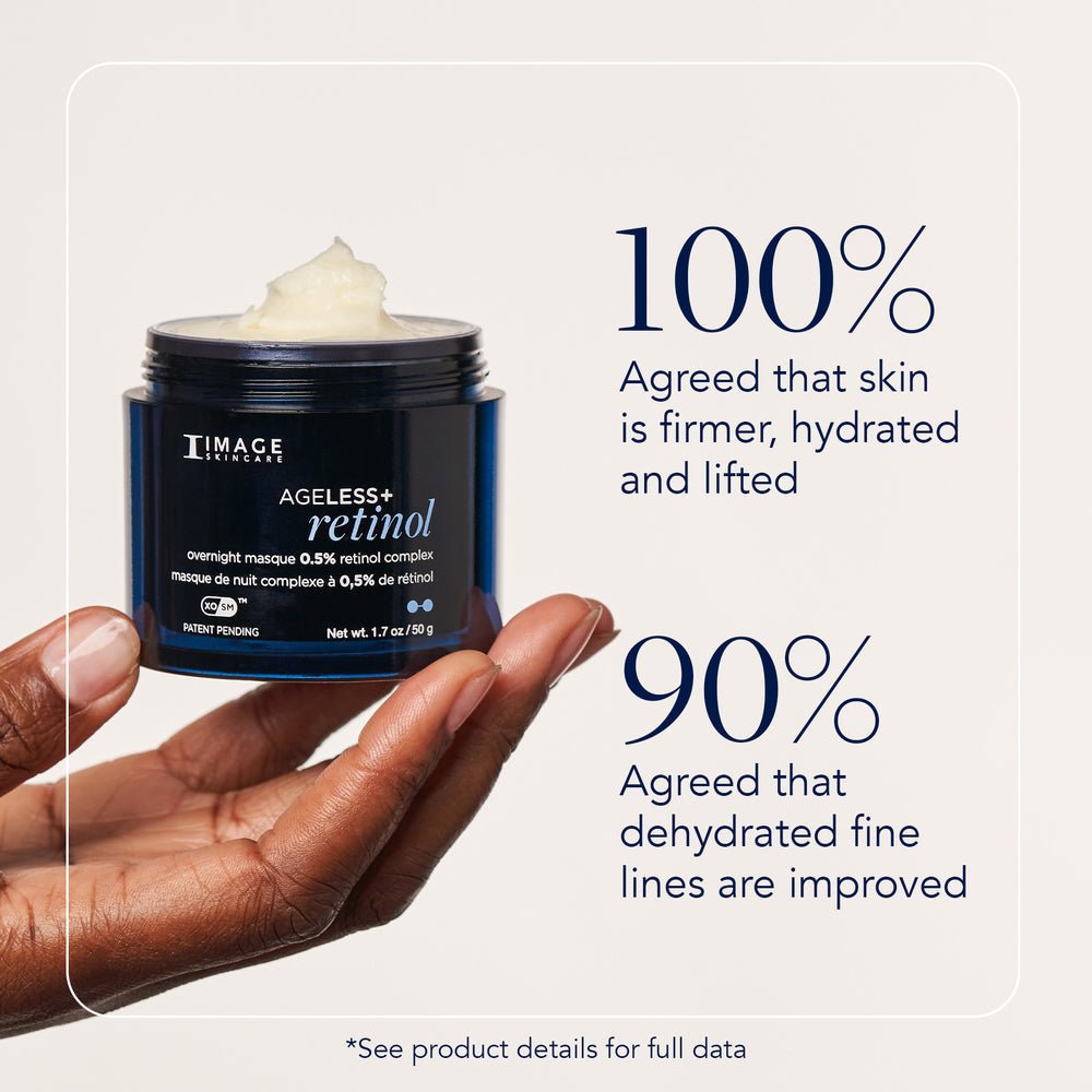 IMAGE Skincare AGELESS+ Retinol Overnight Masque 0.5% Retinol Complex - Skin Love Cream