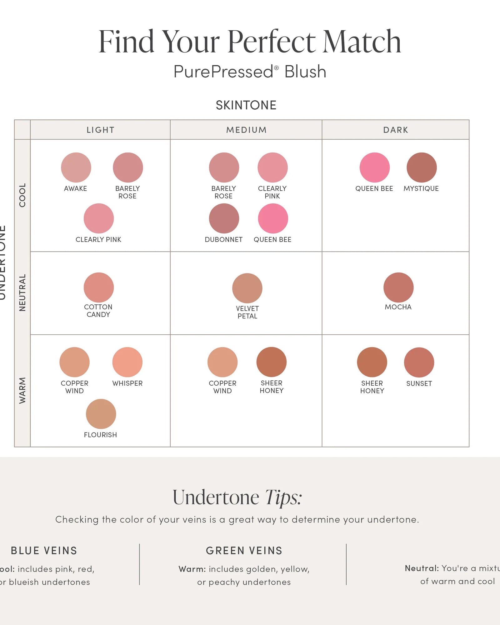 Jane Iredale PurePressed Blush - Skin Love Cream