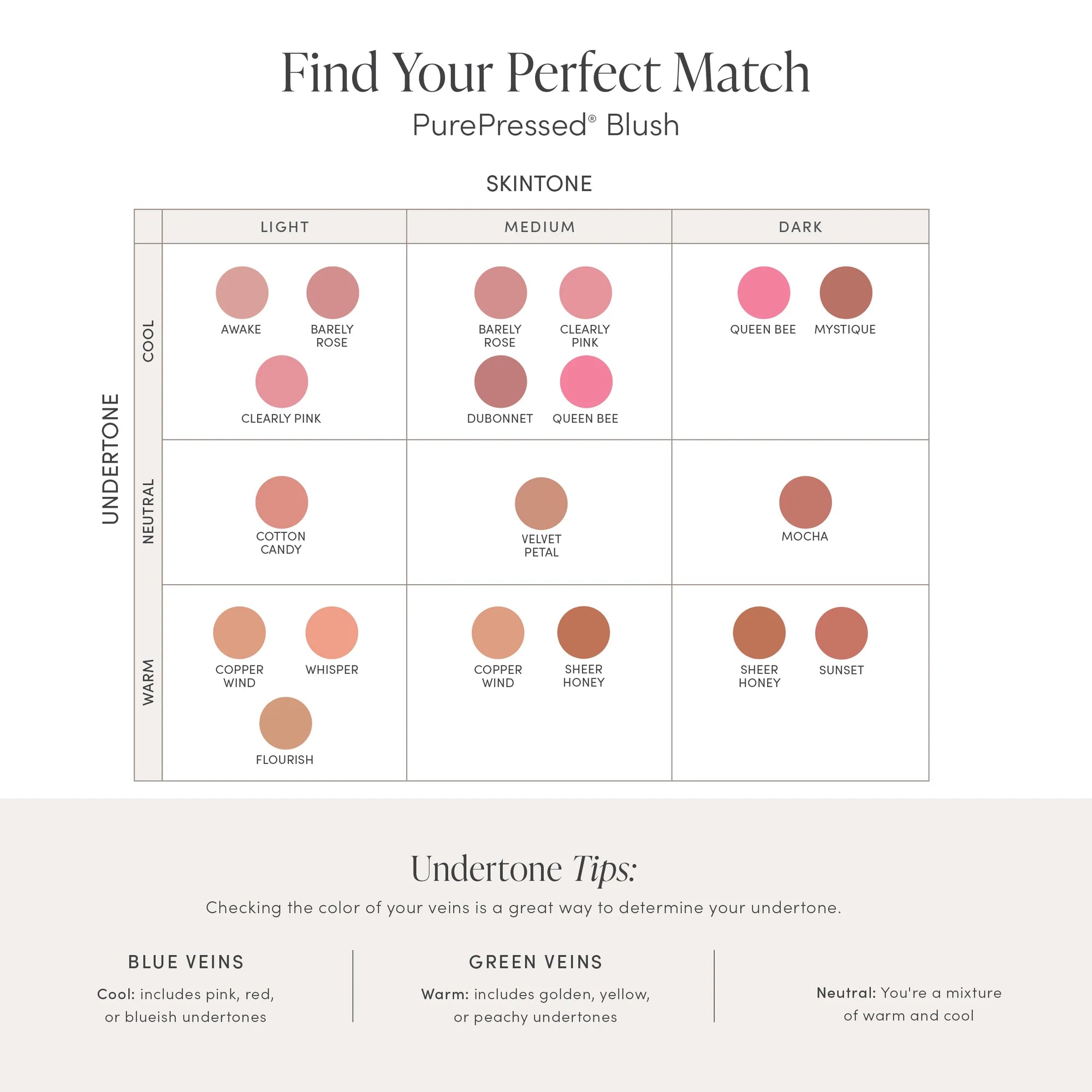 Jane Iredale PurePressed Blush - Skin Love Cream