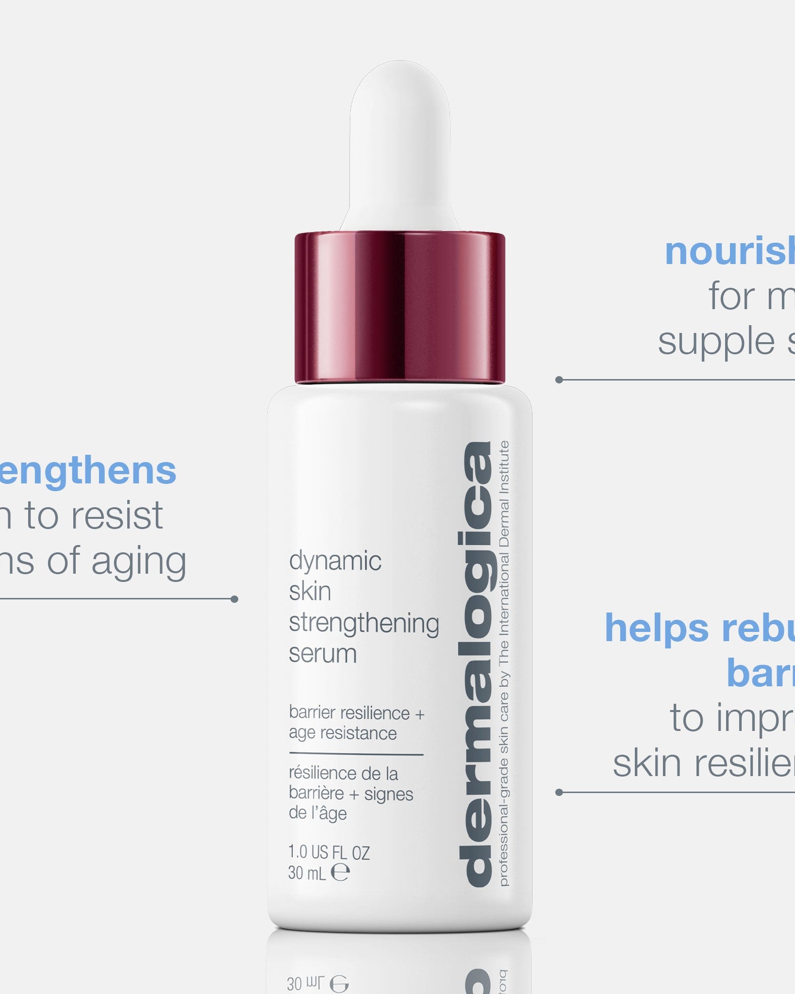 Dermalogica Dynamic Skin Strengthening Serum