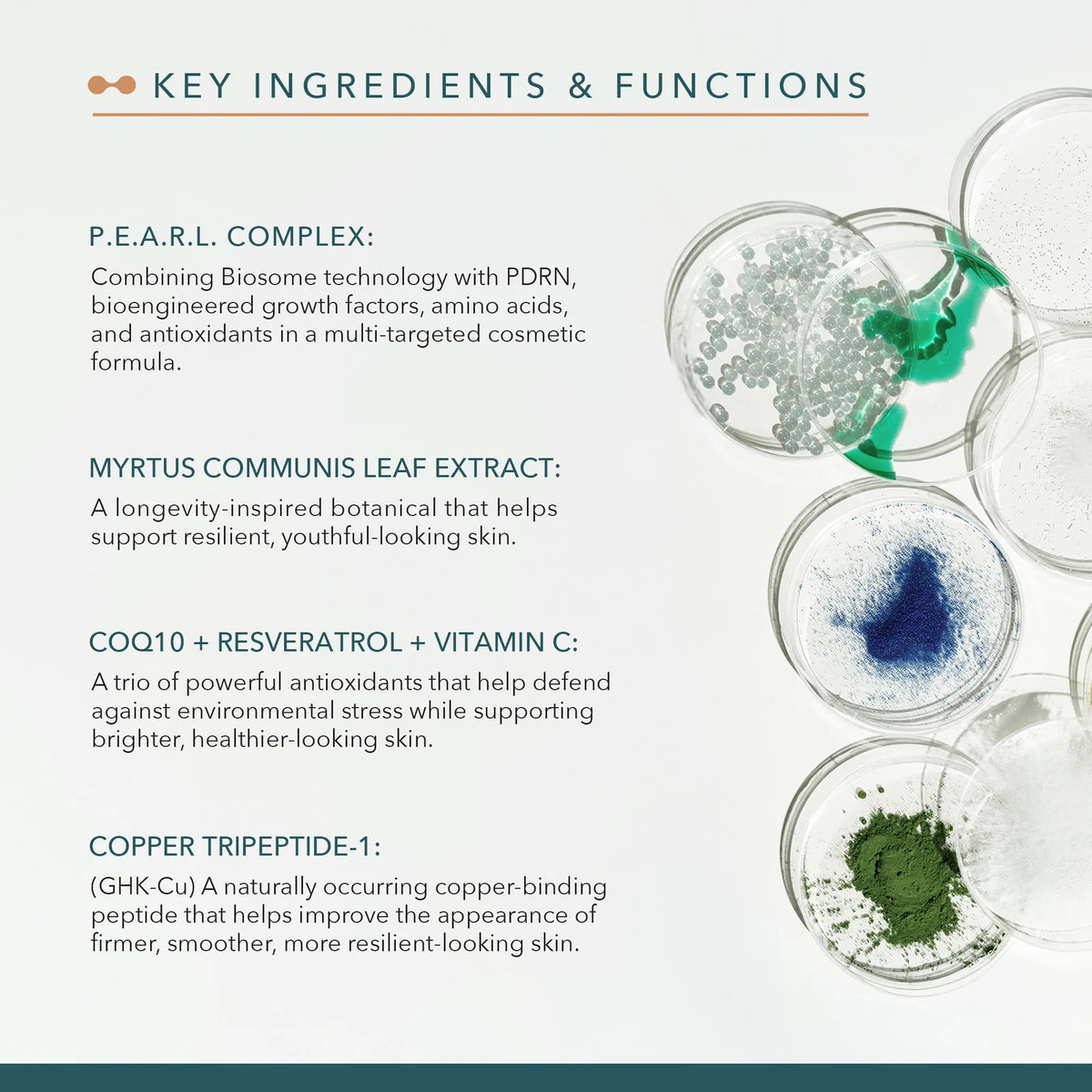 Intensify Serum