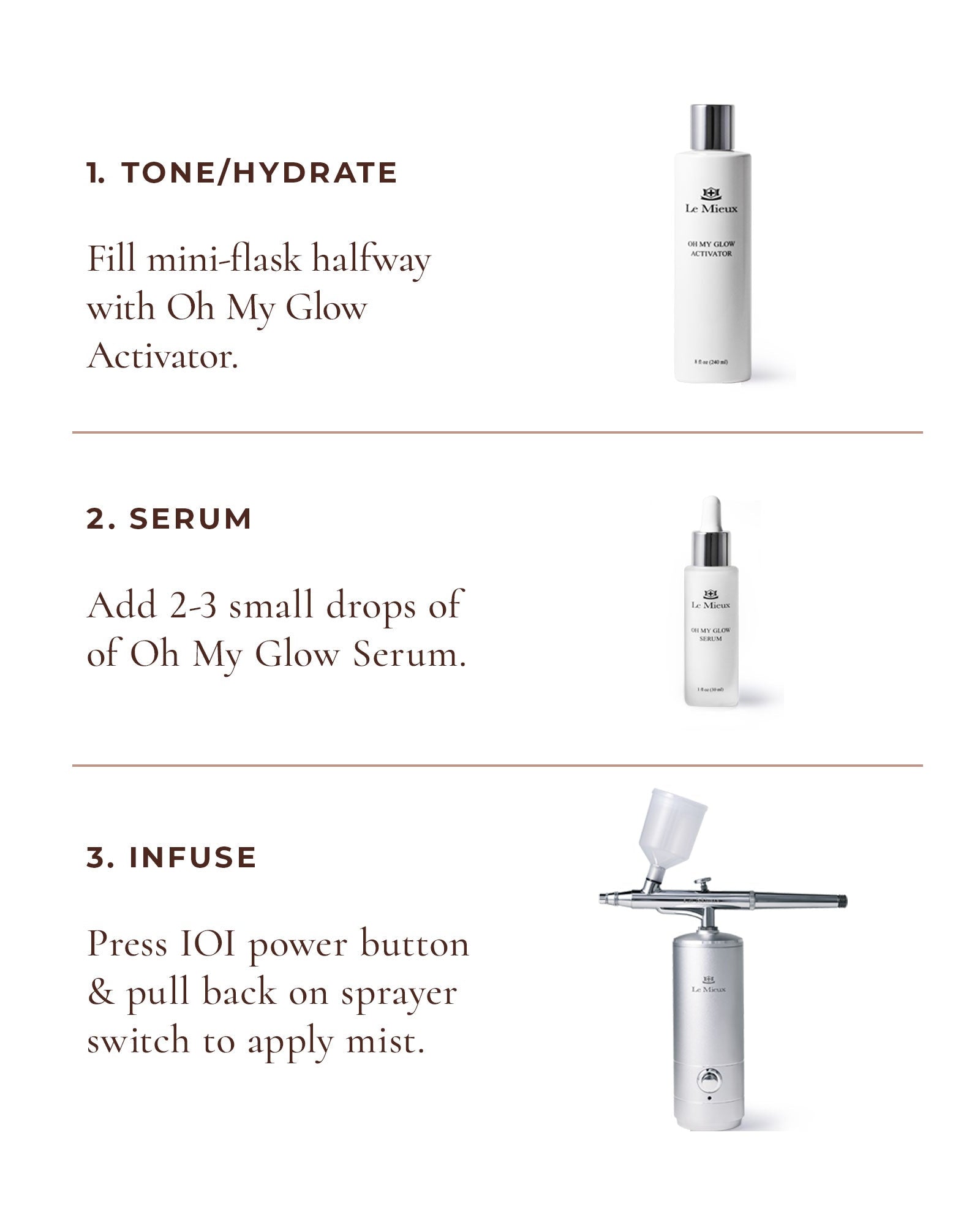 Le Mieux OMG Let's Glow Trio Bundle