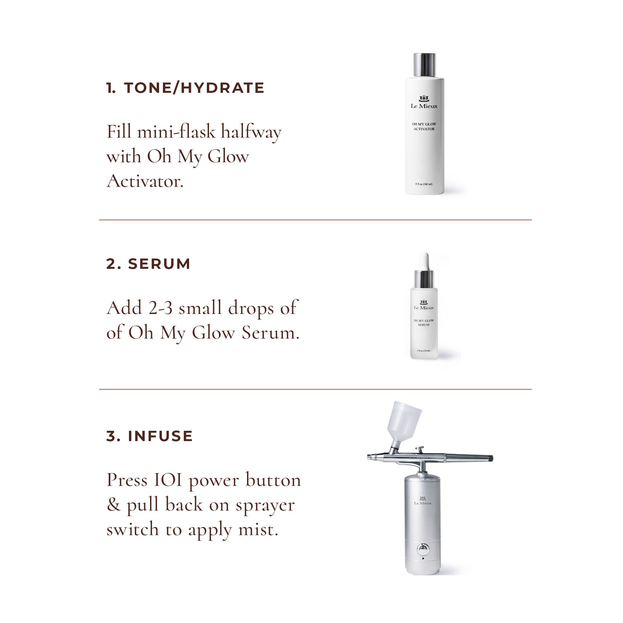 Le Mieux OMG Let's Glow Trio Bundle