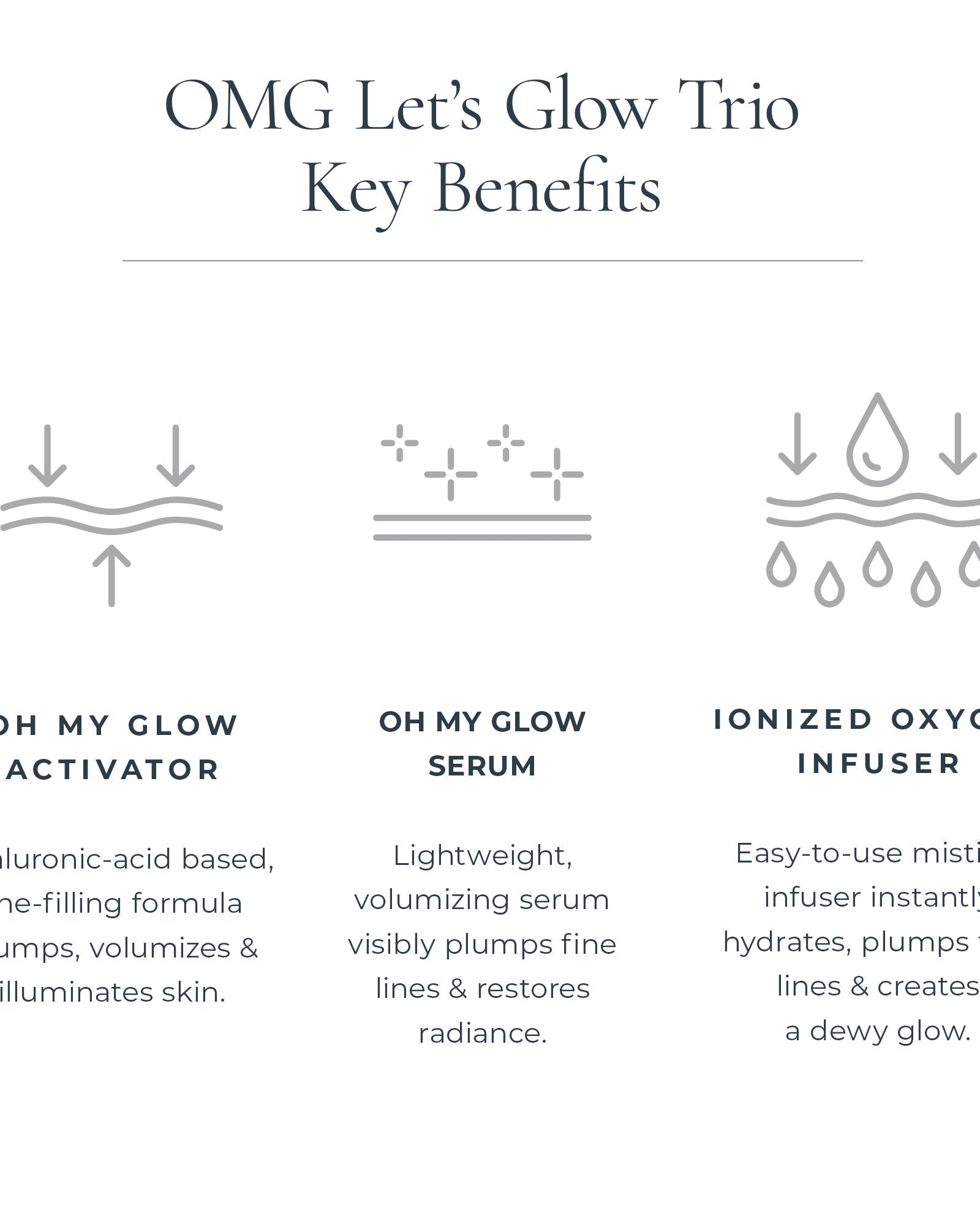 Le Mieux OMG Let's Glow Trio Bundle