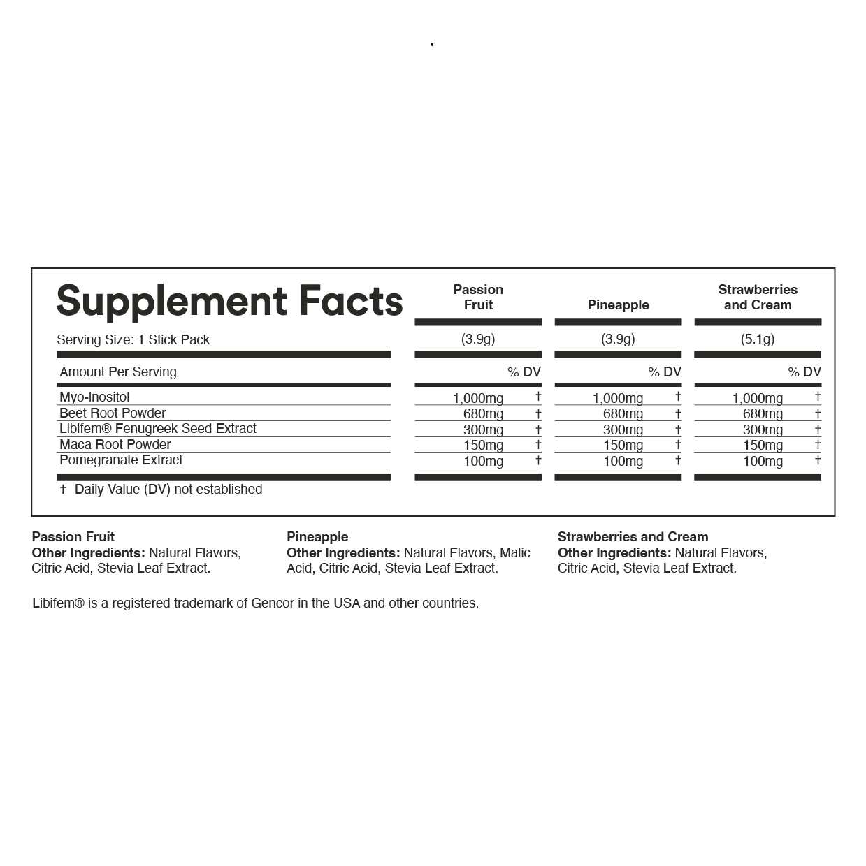 Mixhers Libido - Skin Love Cream