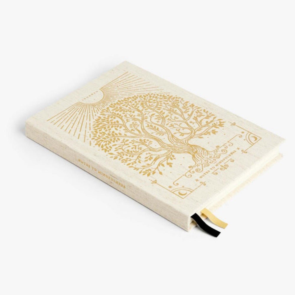 Intelligent Change Notes to Mindfulness Journal - Skin Love Cream