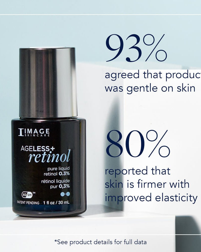 IMAGE Skincare AGELESS+ Retinol Pure Liquid Retinol 0.3% - Skin Love Cream
