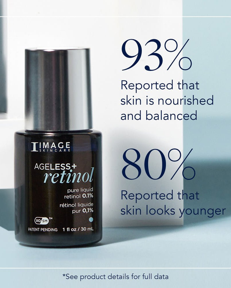 IMAGE Skincare AGELESS+ Retinol Pure Liquid Retinol 0.1% - Skin Love Cream