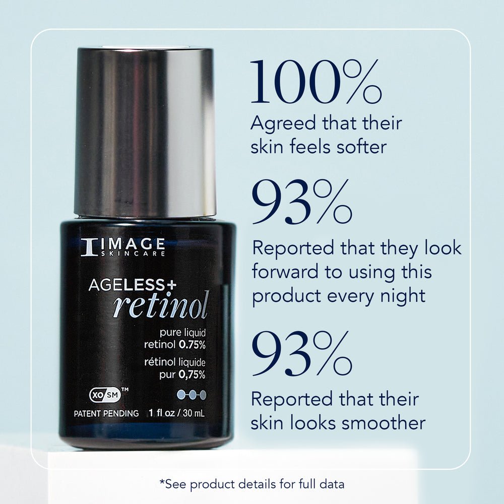 IMAGE Skincare AGELESS+ Retinol Pure Liquid Retinol 0.75% - Skin Love Cream