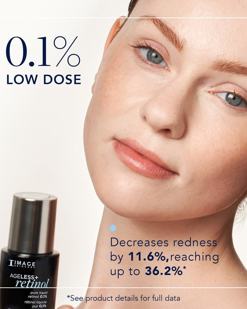 IMAGE Skincare AGELESS+ Retinol Pure Liquid Retinol 0.1% - Skin Love Cream
