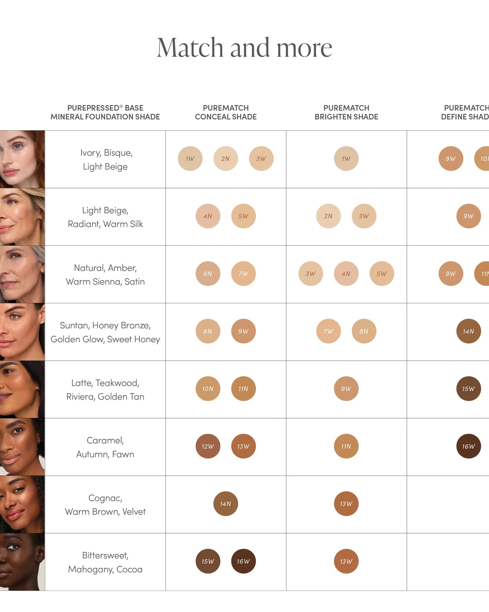 Jane Iredale PureMatch Liquid Concealer - Skin Love Cream