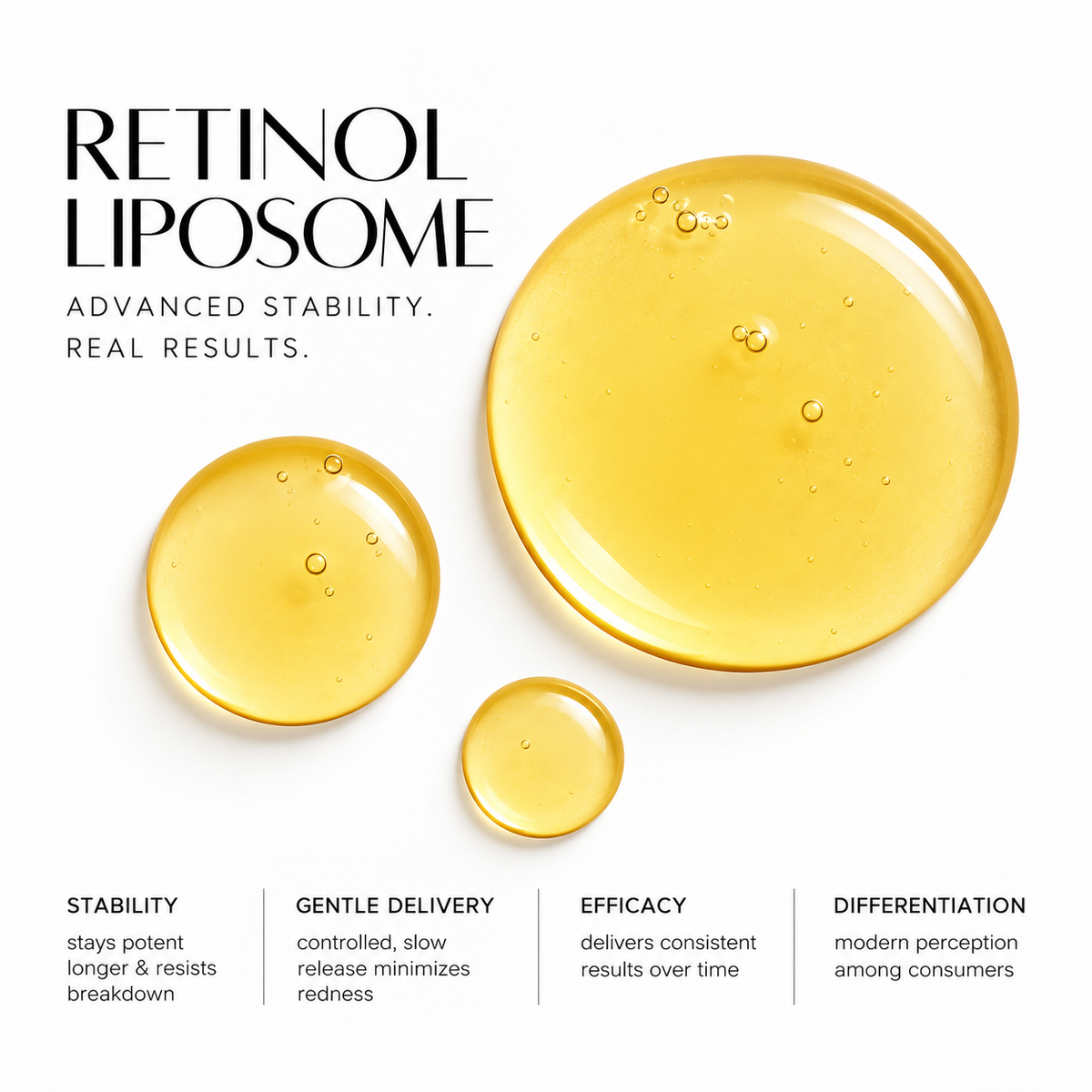 Retinol Serum