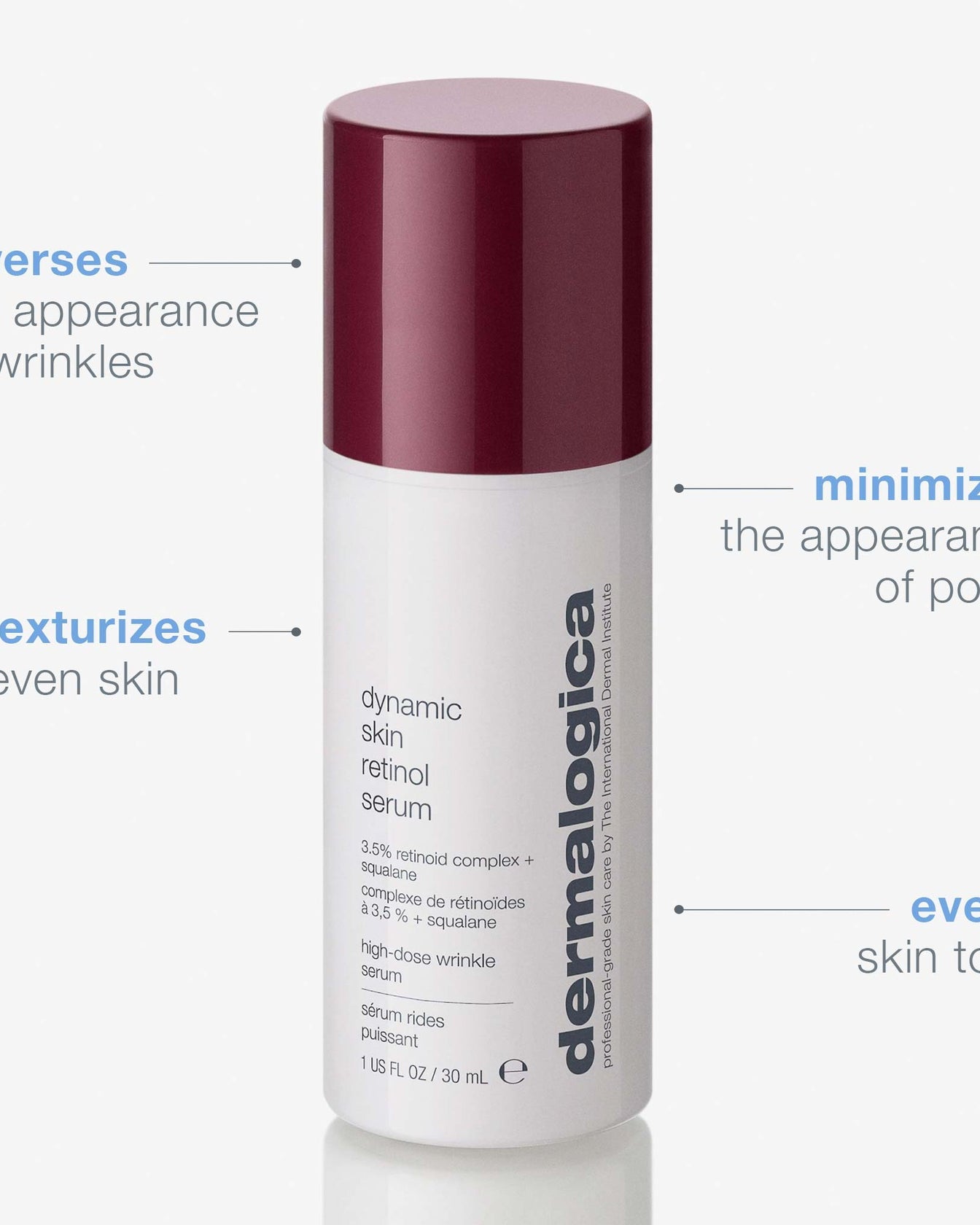 Dermalogica Dynamic Skin Retinol Serum - Skin Love Cream