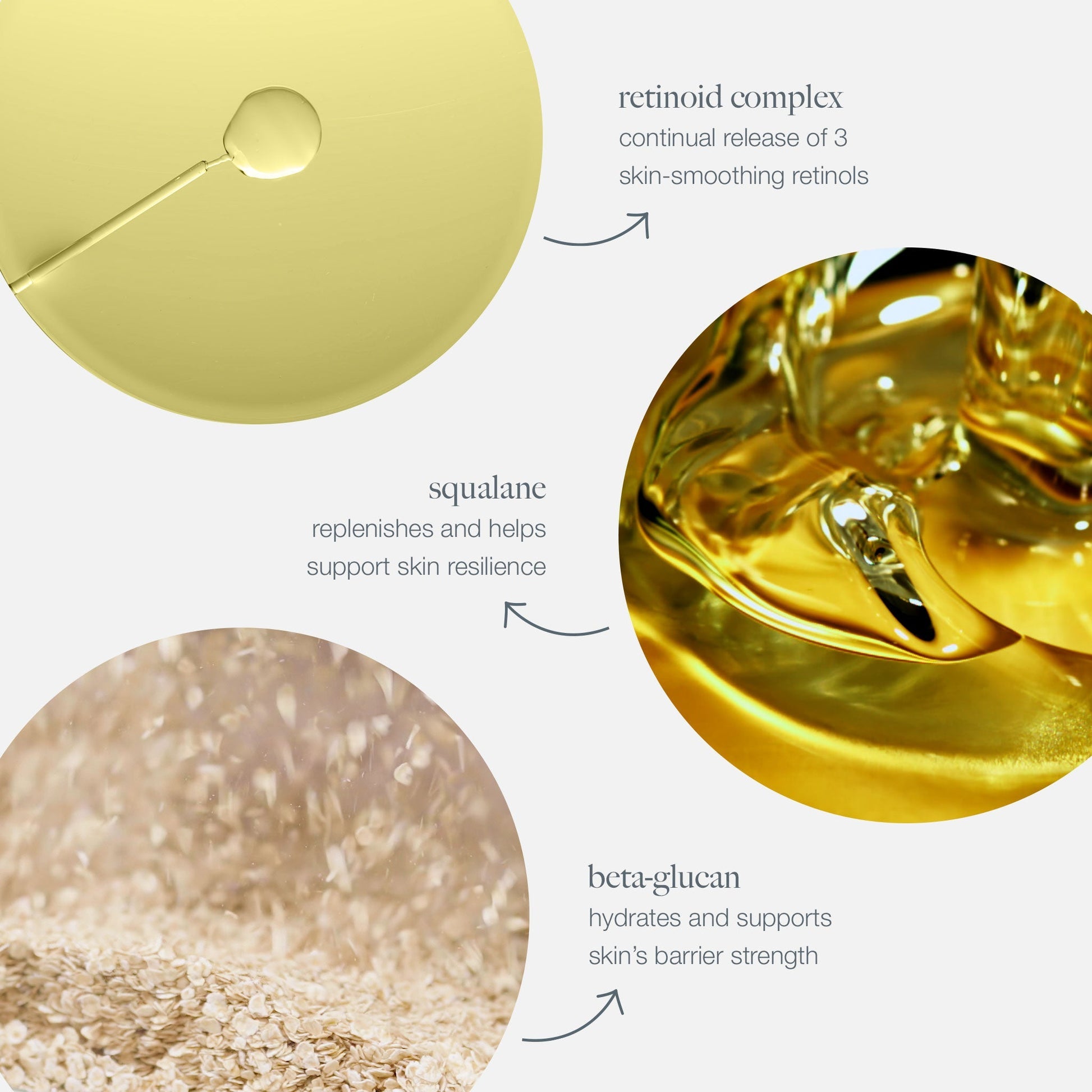 Dermalogica Dynamic Skin Retinol Serum - Skin Love Cream