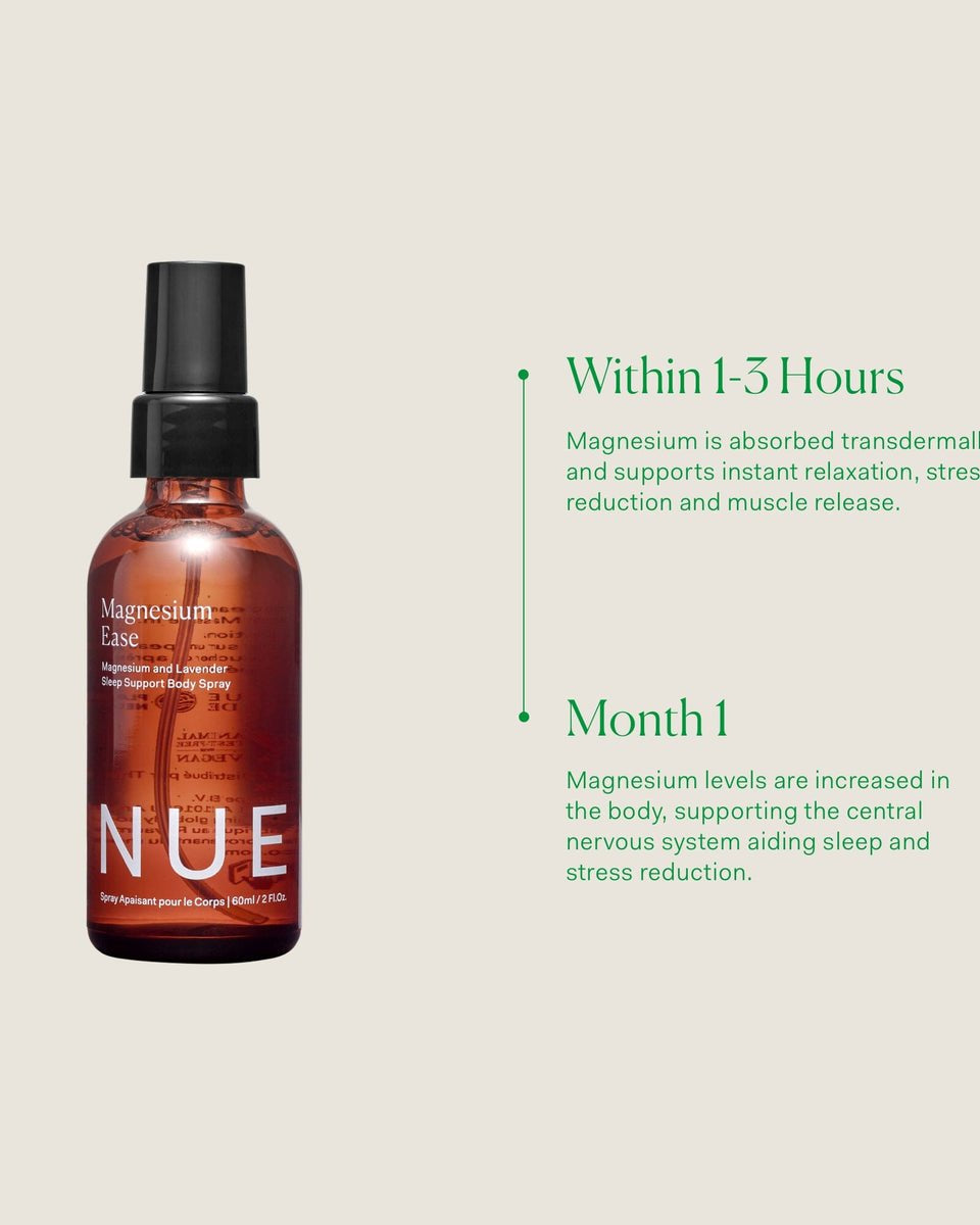 THE NUE CO Magnesium Ease - Skin Love Cream