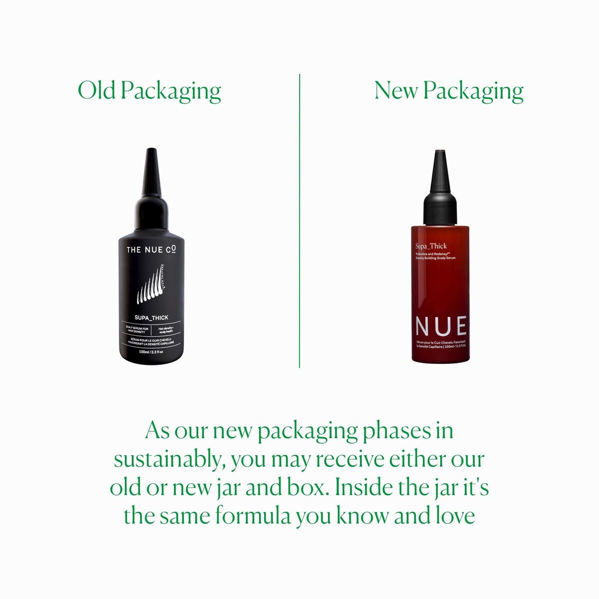 THE NUE CO Supa Thick Scalp Serum - Skin Love Cream