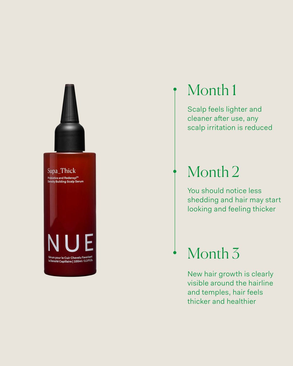 THE NUE CO Supa Thick Scalp Serum - Skin Love Cream
