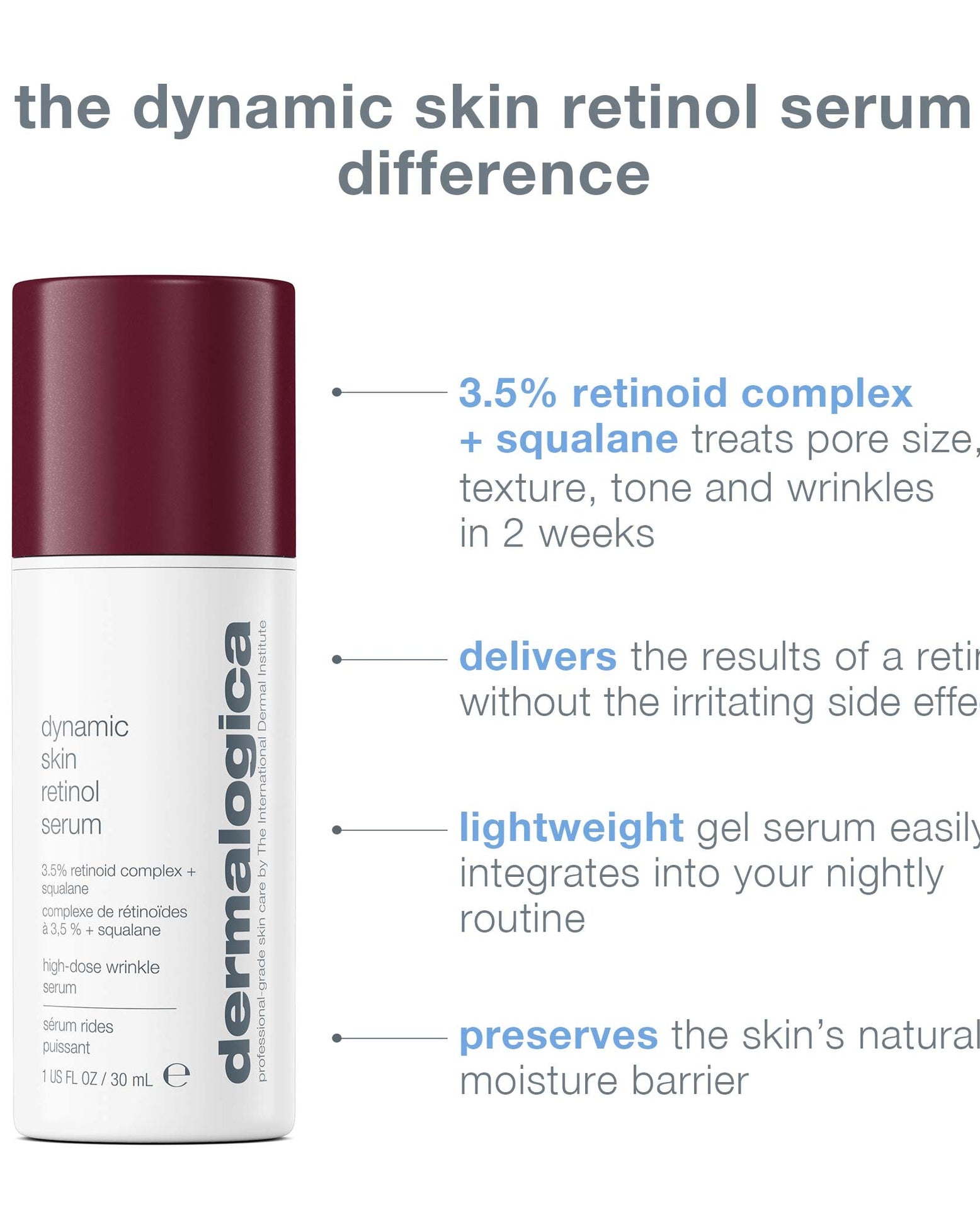 Dermalogica Dynamic Skin Retinol Serum - Skin Love Cream