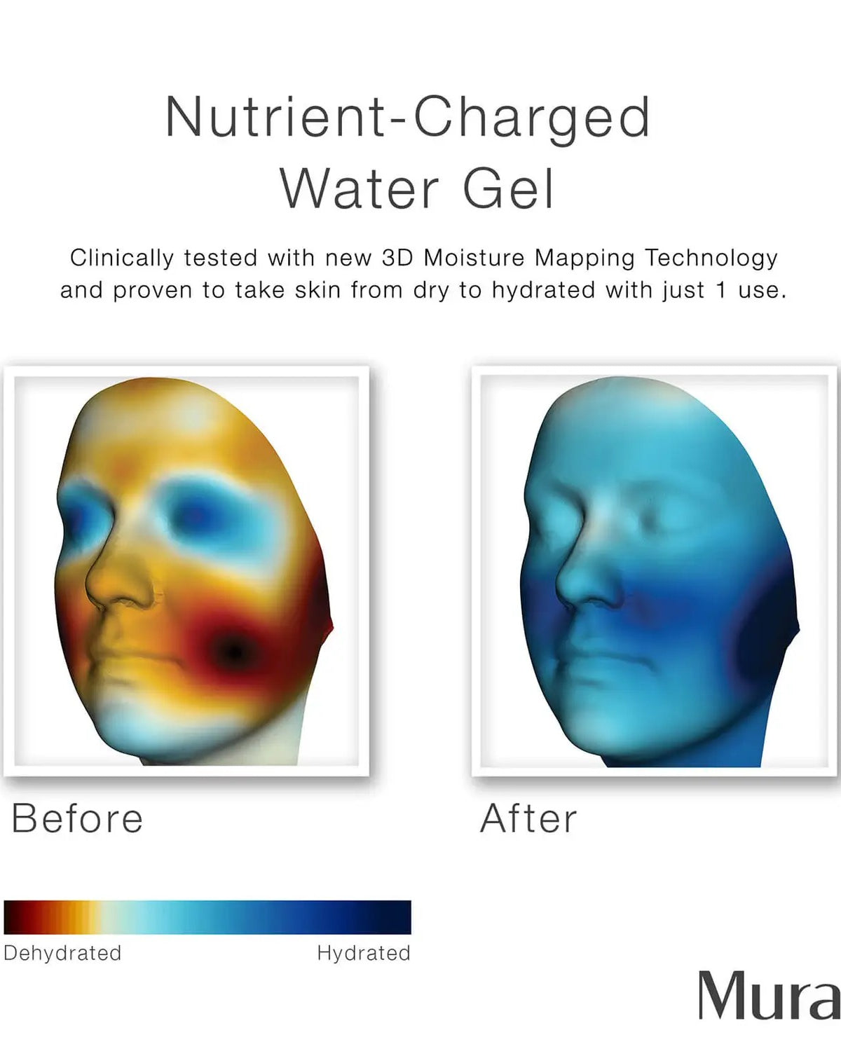 Murad Nutrient - Charged Water Gel - Skin Love Cream