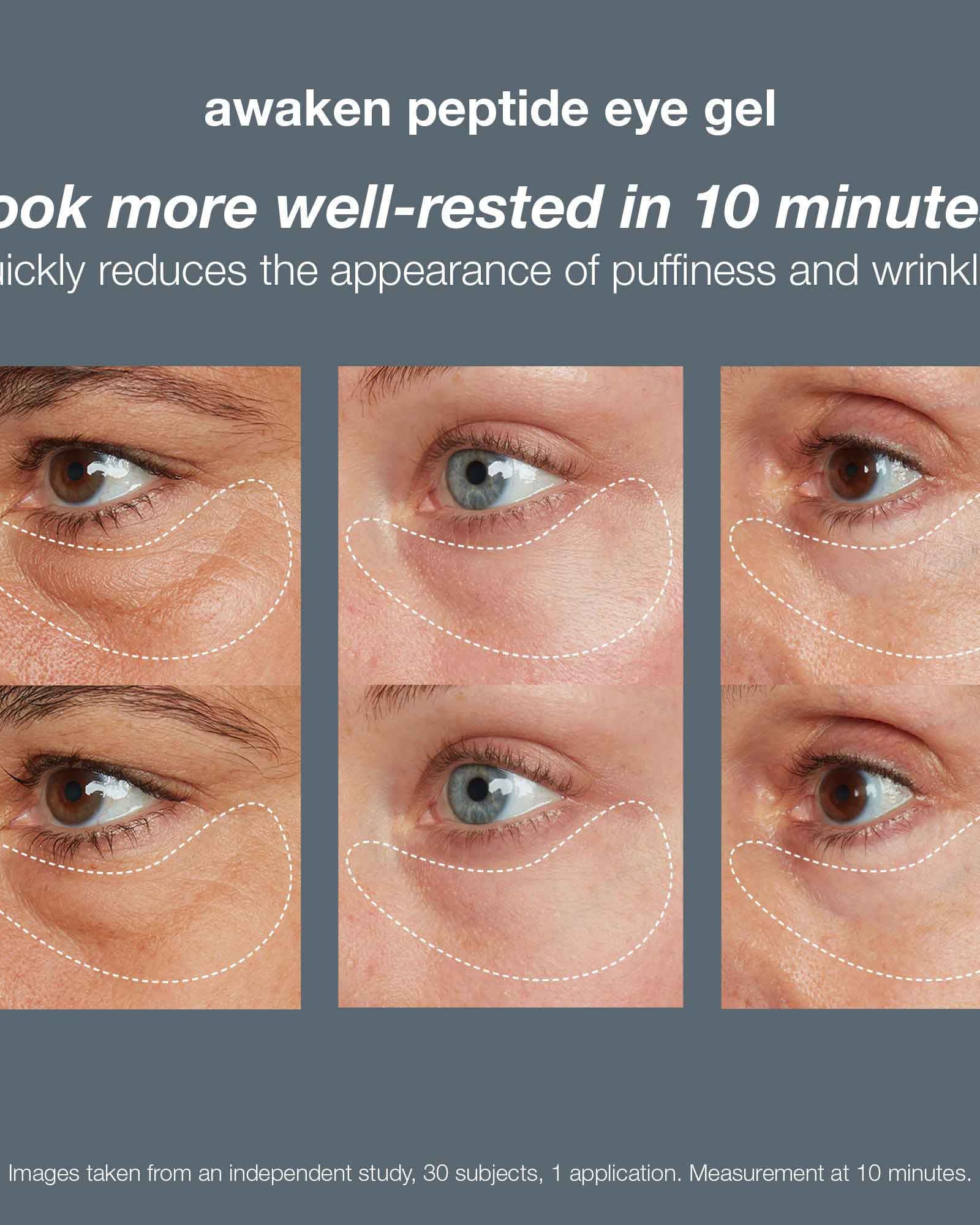 Dermalogica Awaken Peptide Depuffing Eye Gel - Skin Love Cream