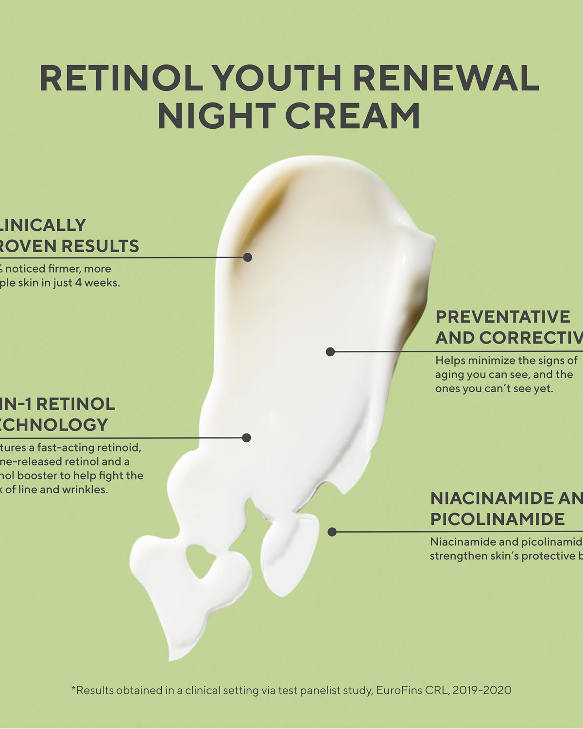 Murad Retinol Youth Renewal Night Cream - Skin Love Cream