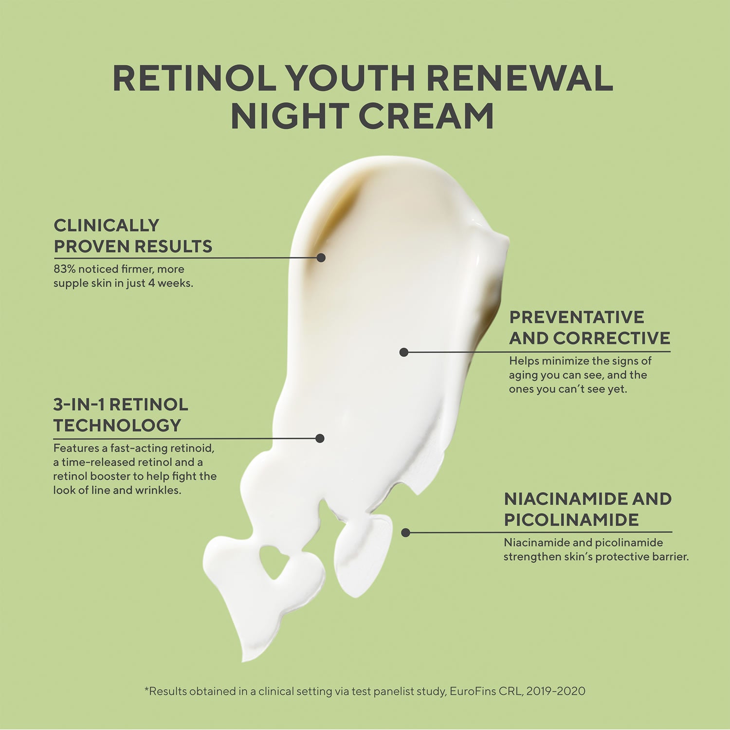 Murad Retinol Youth Renewal Night Cream - Skin Love Cream