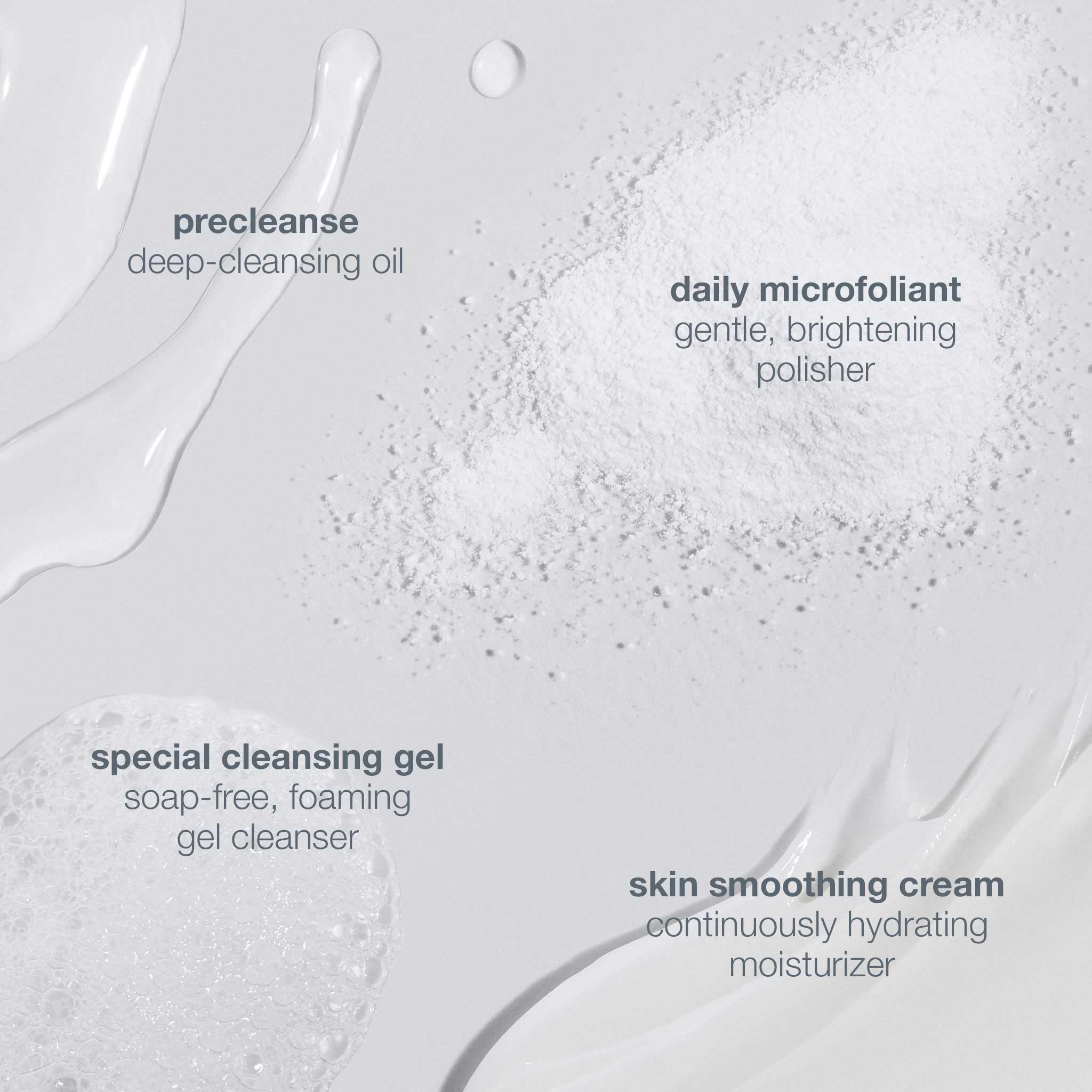 Dermalogica Discover Health Skin Kit - Skin Love Cream