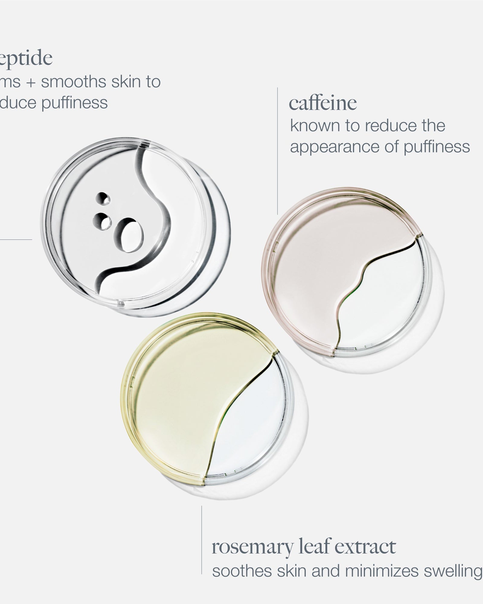 Dermalogica Awaken Peptide Depuffing Eye Gel - Skin Love Cream