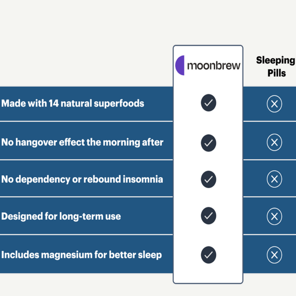 MoonBrew - Skin Love Cream