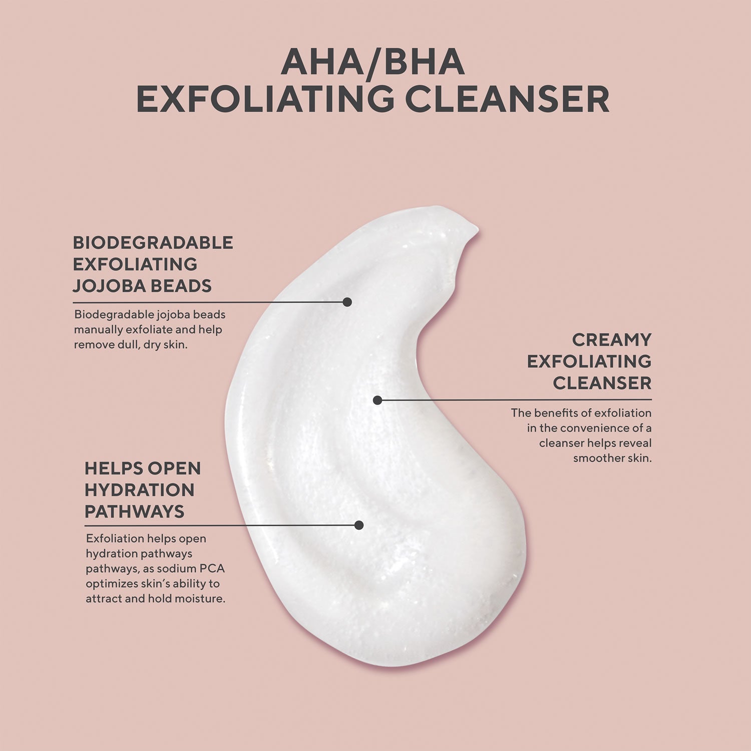 Murad AHA/BHA Exfoliating Cleanser Travel Size - Skin Love Cream