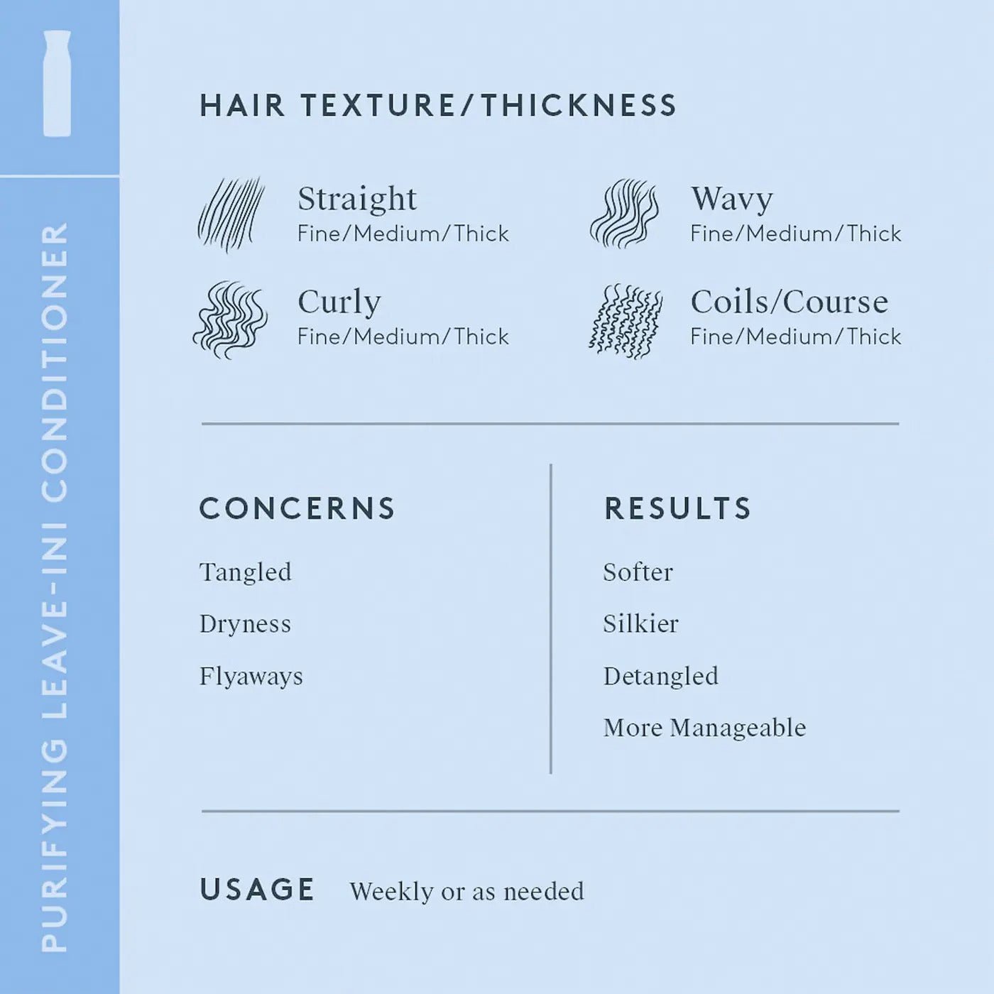 VIRTUE Refresh Purifying Leave - In Conditioner - Skin Love Cream