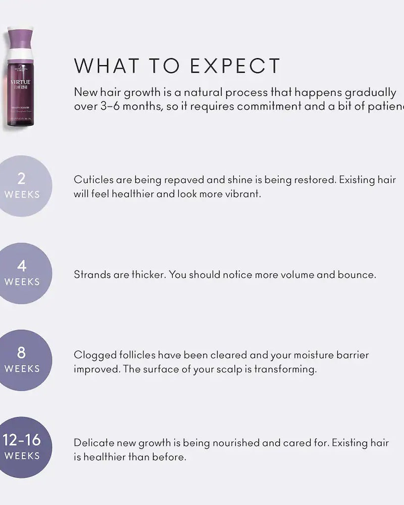 VIRTUE Flourish Nightly Intensive Hair Rejuvenation Treatment Hair Kit - Skin Love Cream