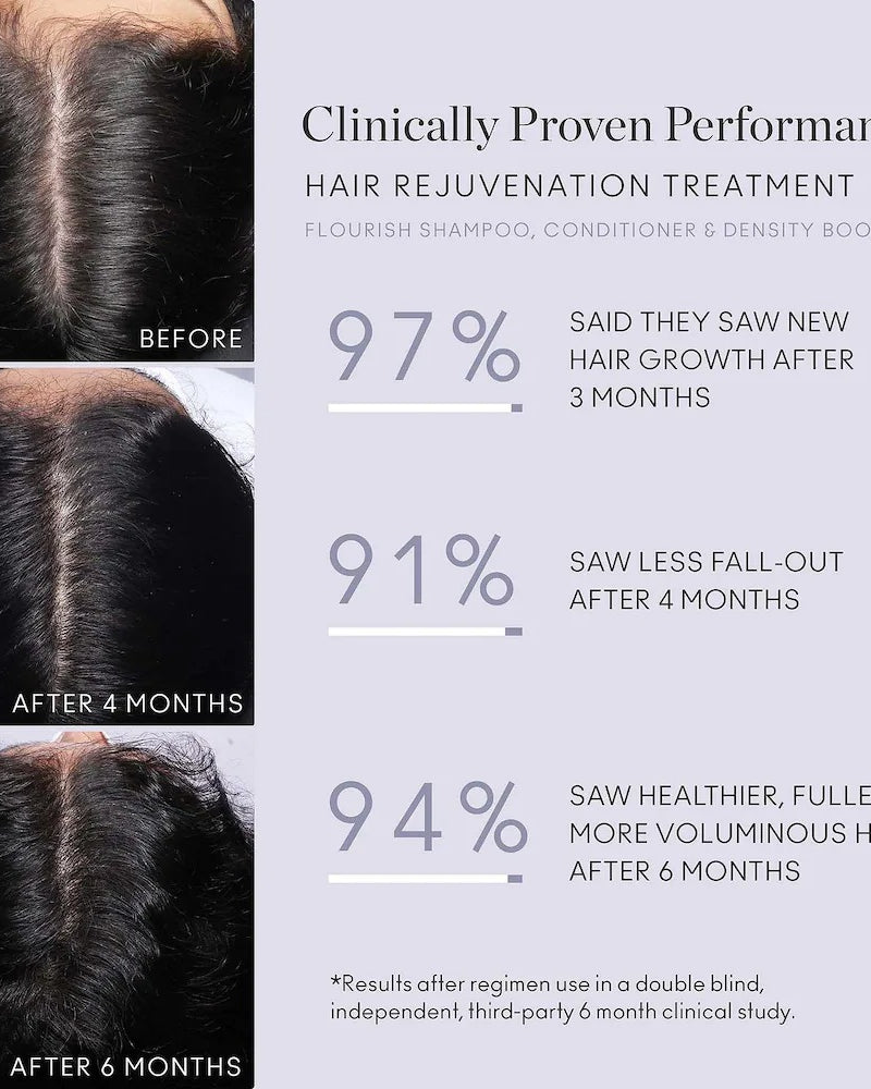 VIRTUE Flourish Nightly Intensive Hair Growth Treatment Hair Kit - Skin Love Cream