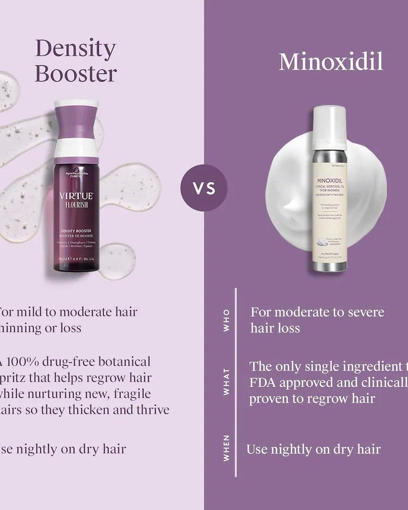 VIRTUE Flourish Minoxidil Foam 5 For Women - Skin Love Cream