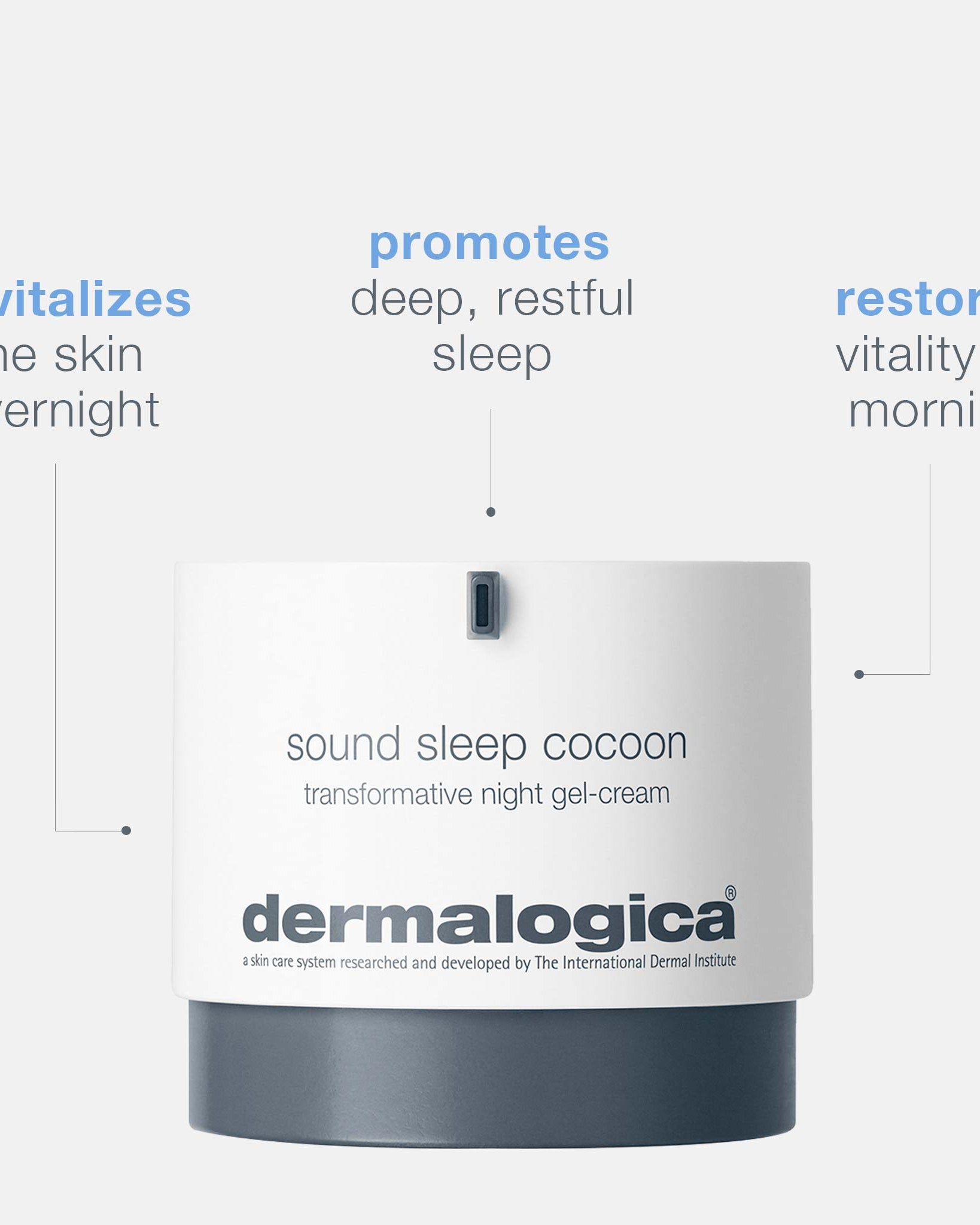 Dermalogica Sound Sleep Cocoon Night Gel - Cream - Skin Love Cream