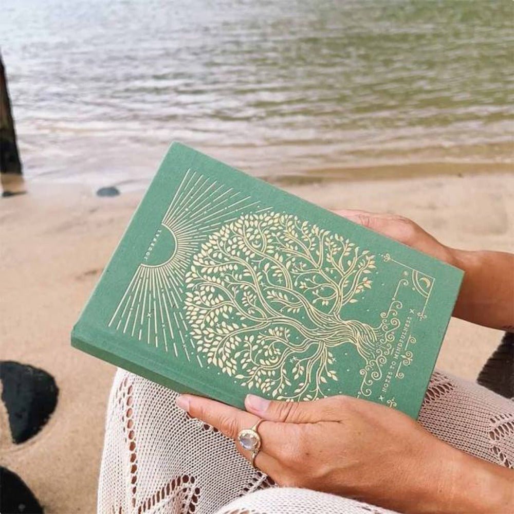 Intelligent Change Notes to Mindfulness Journal - Skin Love Cream