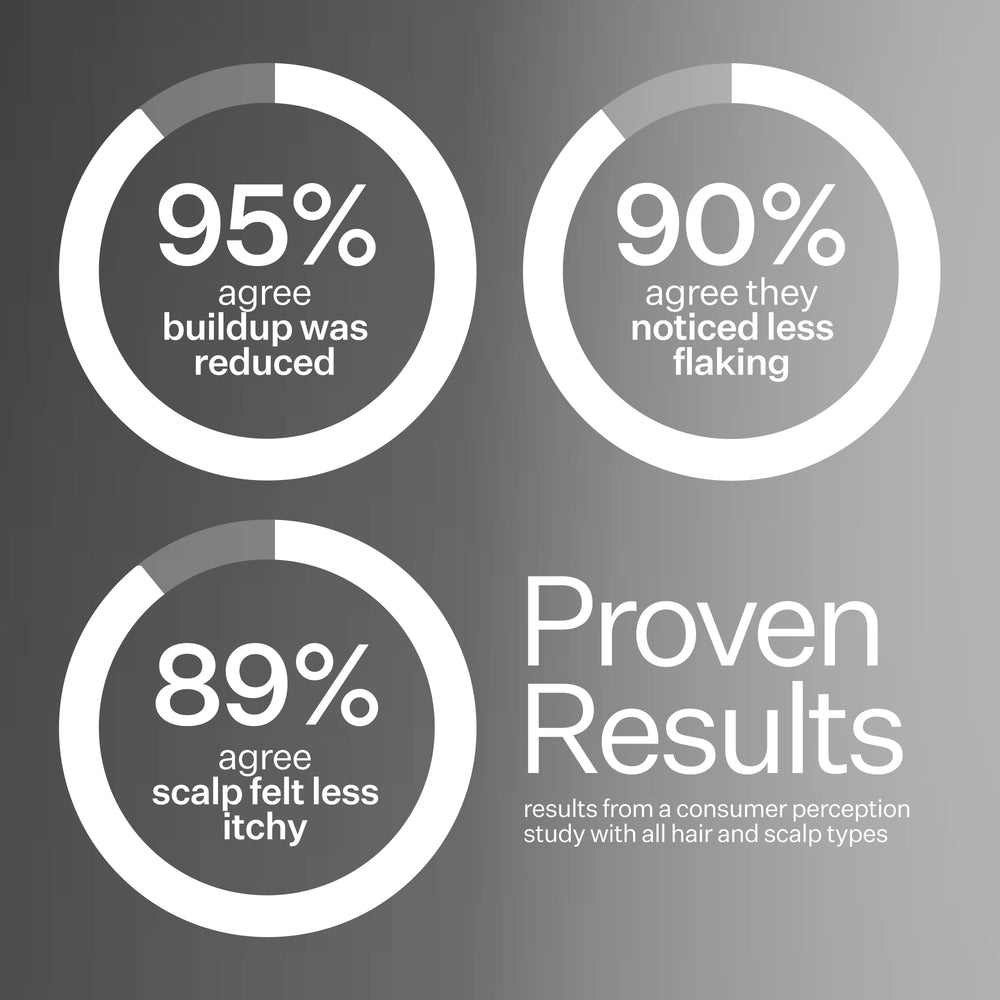 Act+Acre Cold Processed Scalp Detox Oil - Skin Love Cream