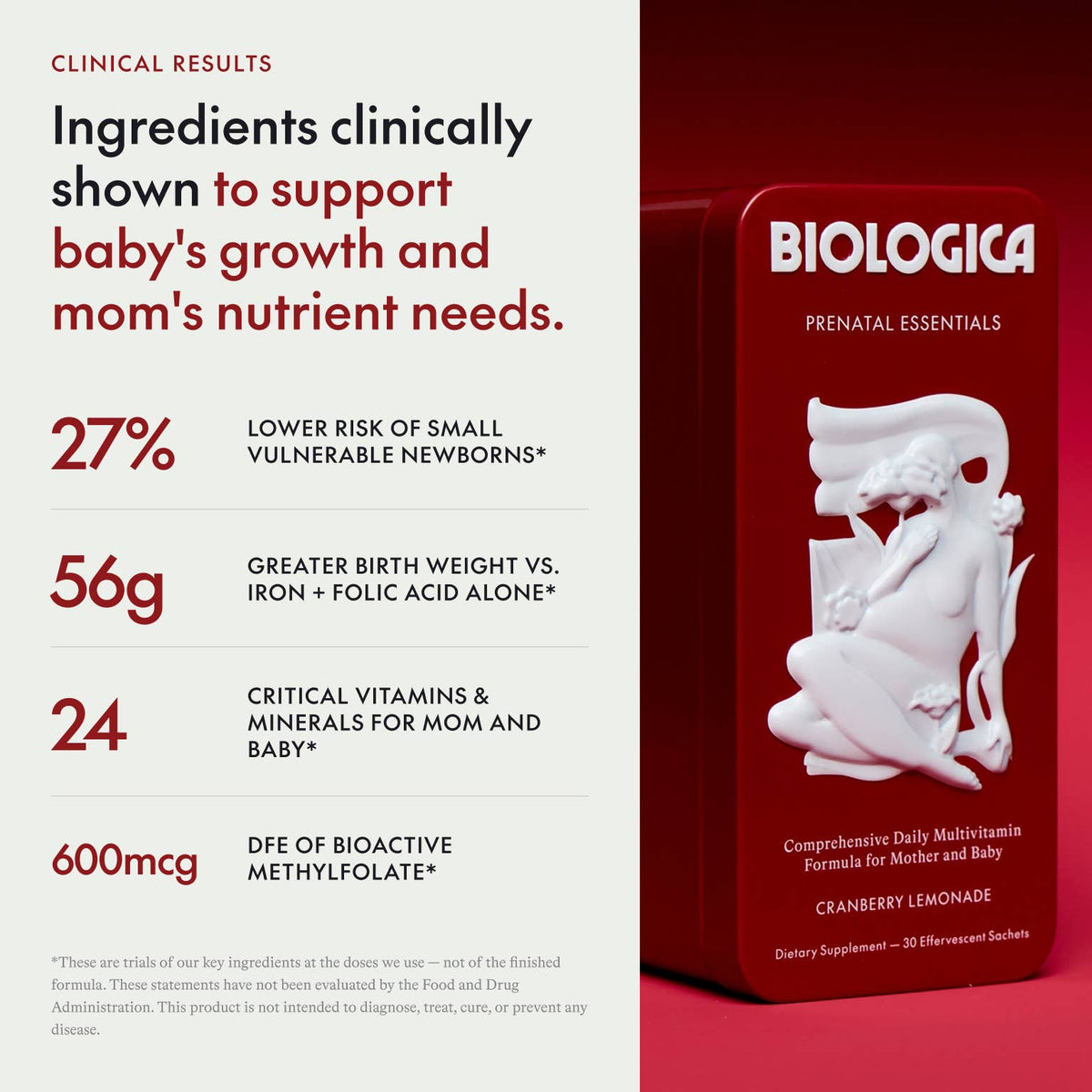 Prenatal Essentials