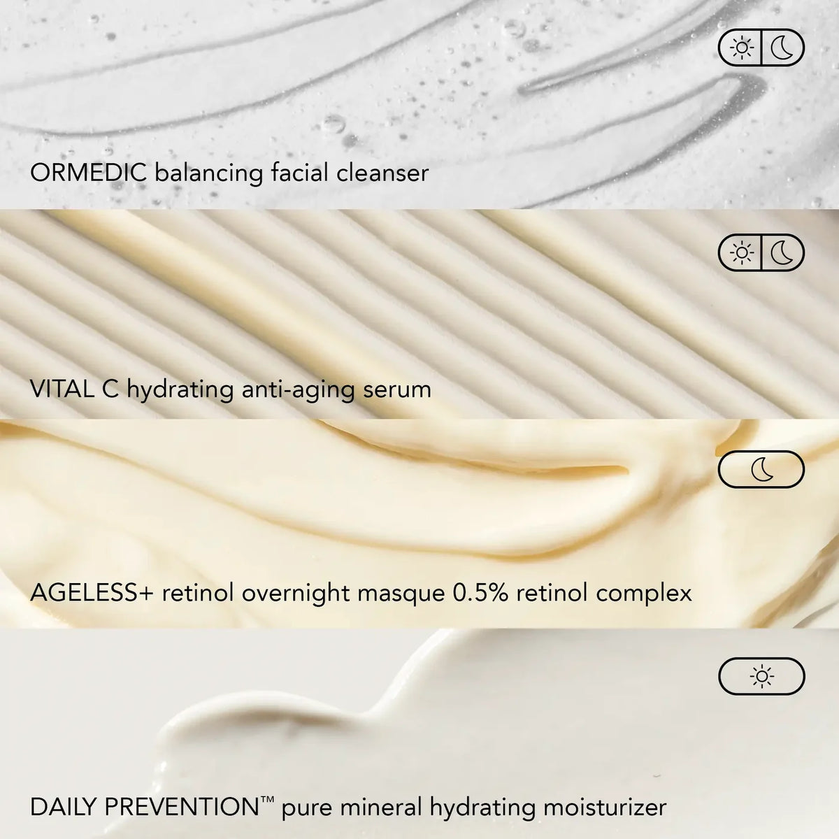 Age Later Core 4 Kit