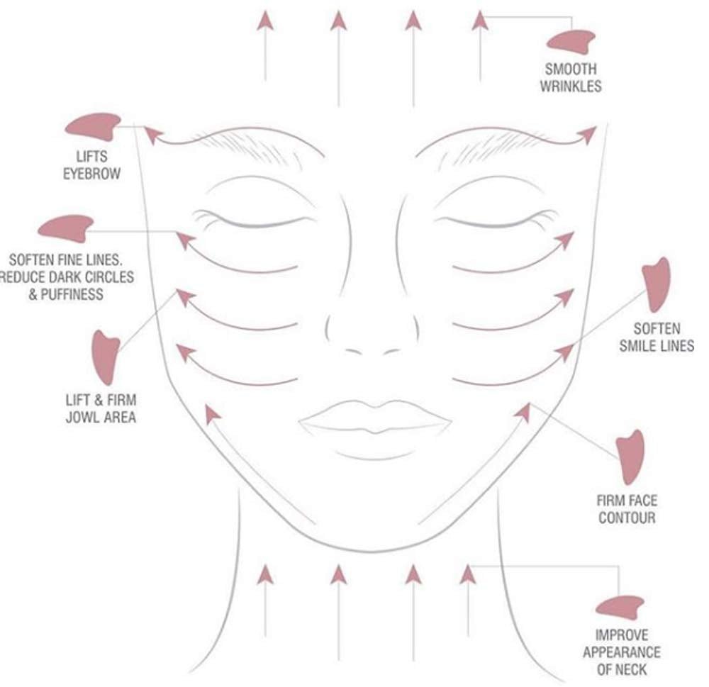 Le Mieux Mountain Shan (Rose Quartz) - Skin Love Cream