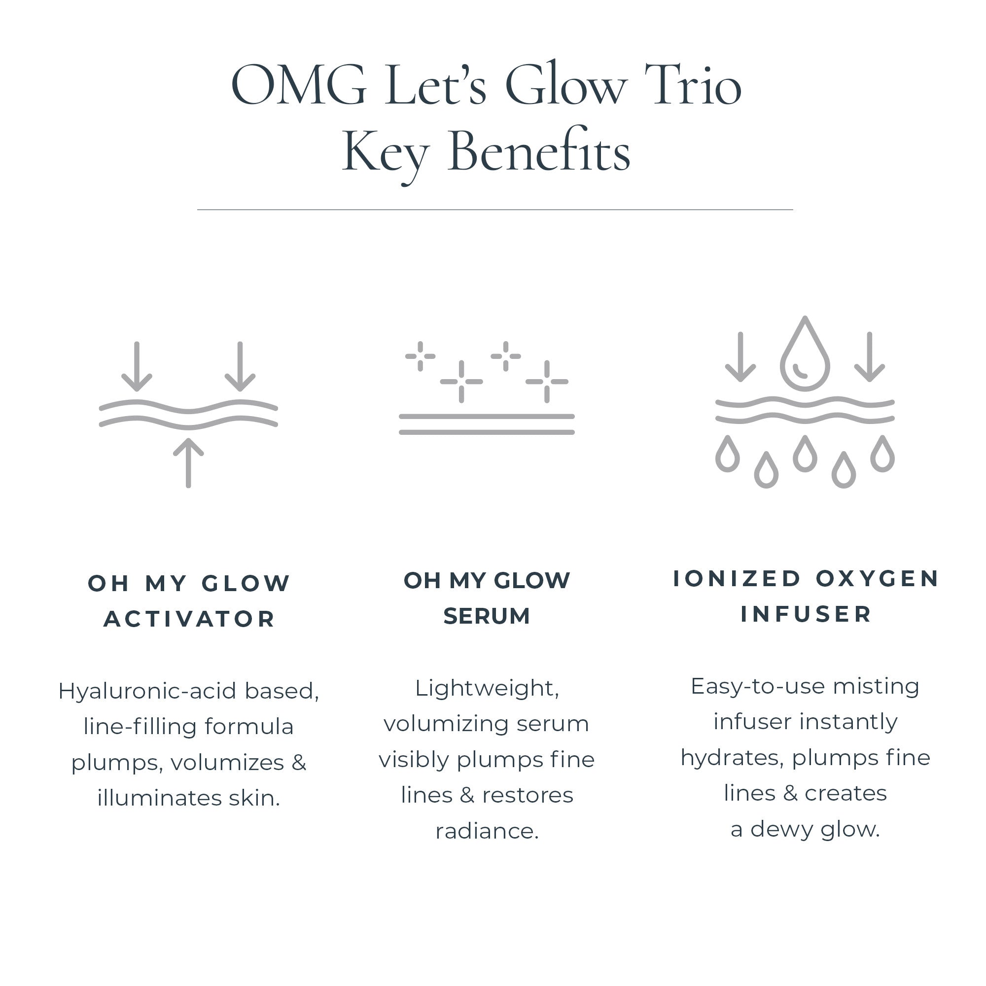 Le Mieux OMG Let's Glow Trio Bundle